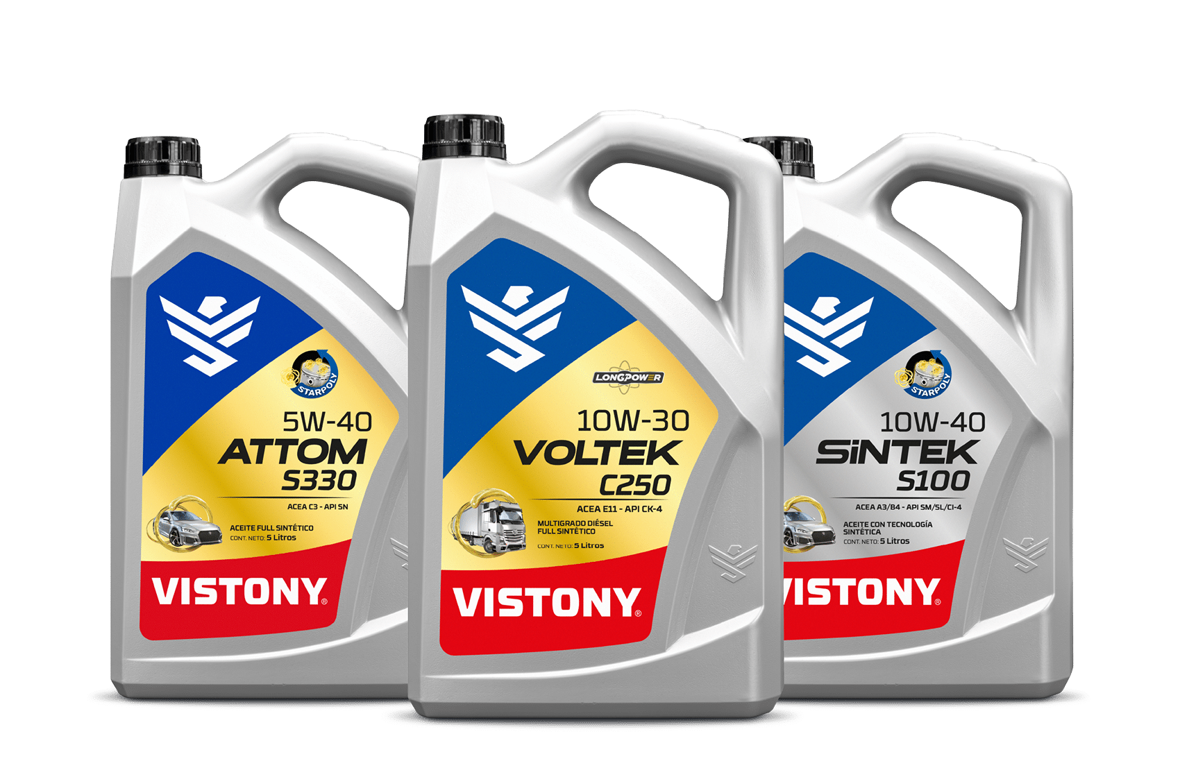 huiles pour véhicules